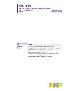 AN11564 PN7120 Antenna Design and Matching Guide